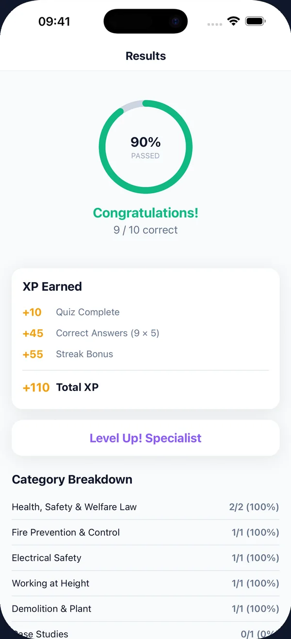 The app's Results screen showing a 90% pass and a category breakdown